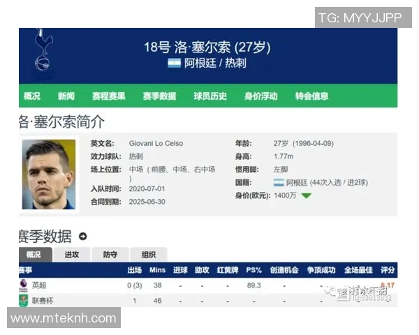 西甲联赛球员身高演变历程及其对比赛风格的影响分析