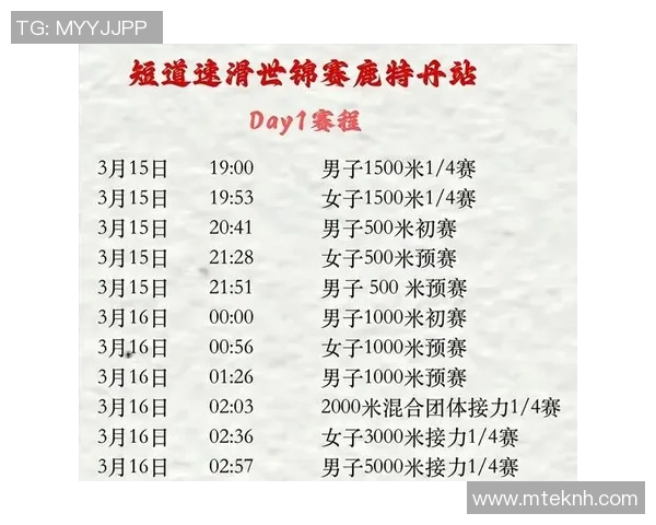 2023年短道速滑世锦赛赛程安排及赛事亮点全面解析