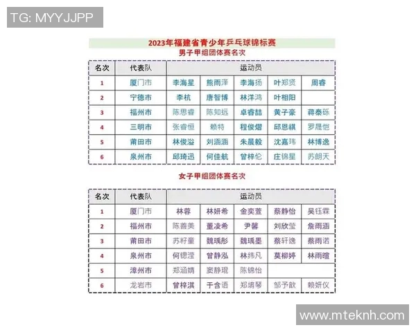2023年亚洲乒乓球锦标赛详细赛程安排及赛事亮点分析