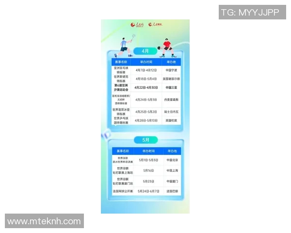 2023年度国际体育赛事信息汇总与精彩回顾，助您掌握最新动态与赛事安排